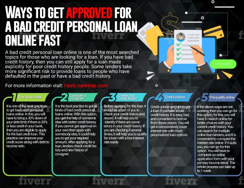 Fast-Bad-Credit-Personal-Loans-For-People-With-Bad-Credit.jpg