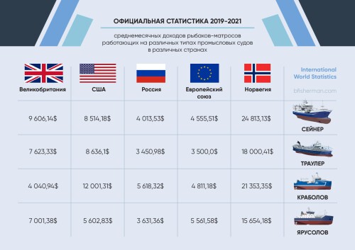stat-infographic-ru.jpg