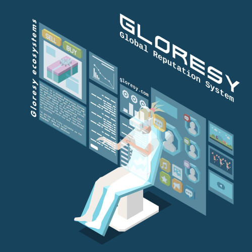 Gloresy Responsible Investments